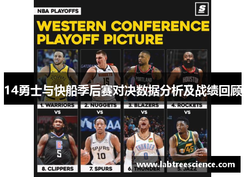 14勇士与快船季后赛对决数据分析及战绩回顾
