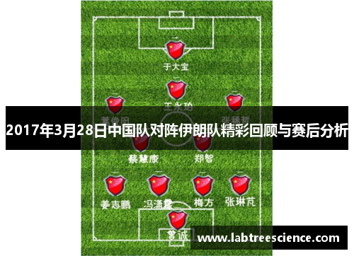 2017年3月28日中国队对阵伊朗队精彩回顾与赛后分析