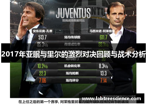 2017年亚眠与里尔的激烈对决回顾与战术分析