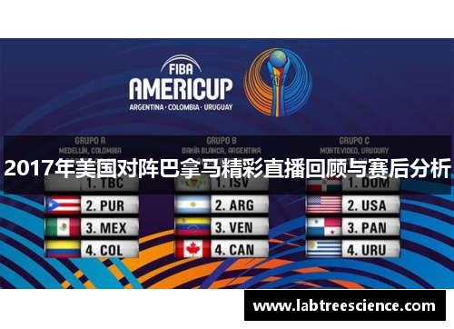 2017年美国对阵巴拿马精彩直播回顾与赛后分析