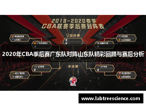 2020年CBA季后赛广东队对阵山东队精彩回顾与赛后分析