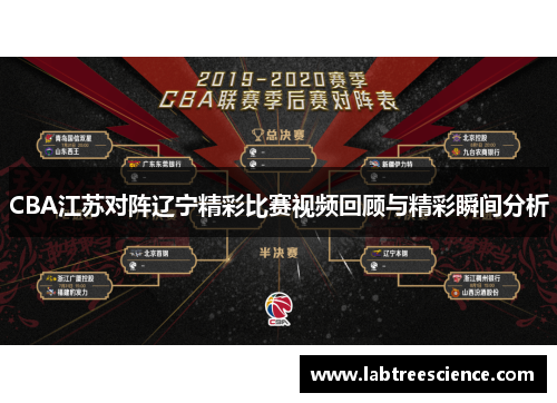CBA江苏对阵辽宁精彩比赛视频回顾与精彩瞬间分析