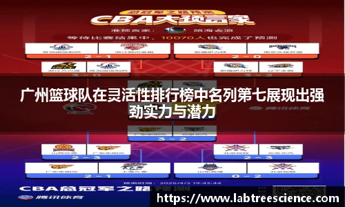 广州篮球队在灵活性排行榜中名列第七展现出强劲实力与潜力